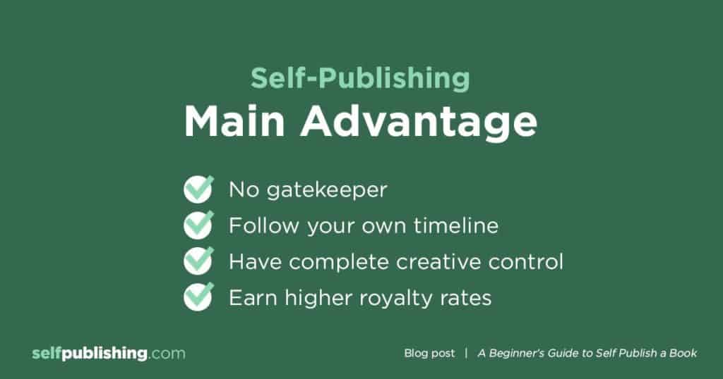 Self-Publishing Advantages Infographic