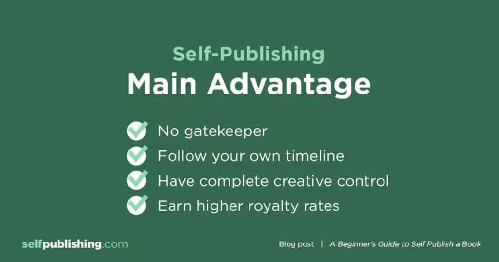 self-publishing pros
