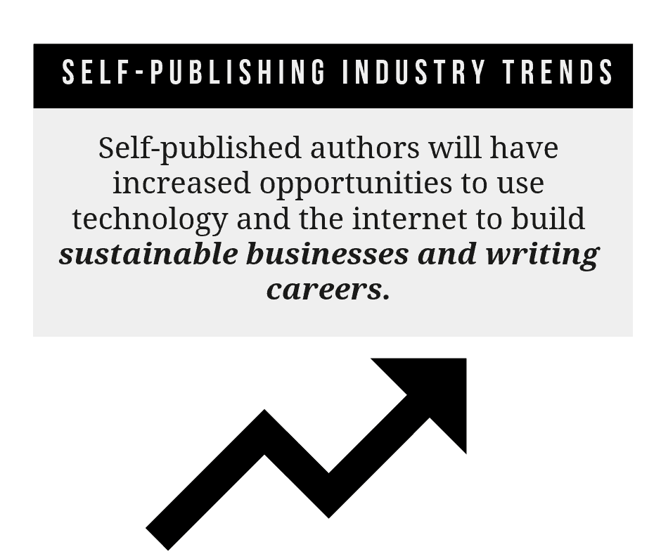 Self-Publishing Trends