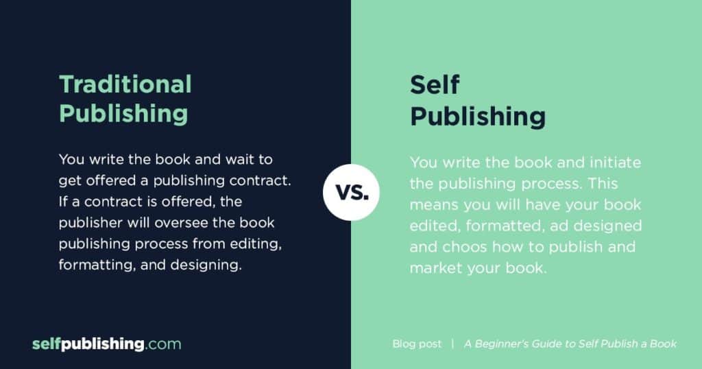 self-publishing vs traditional publishing