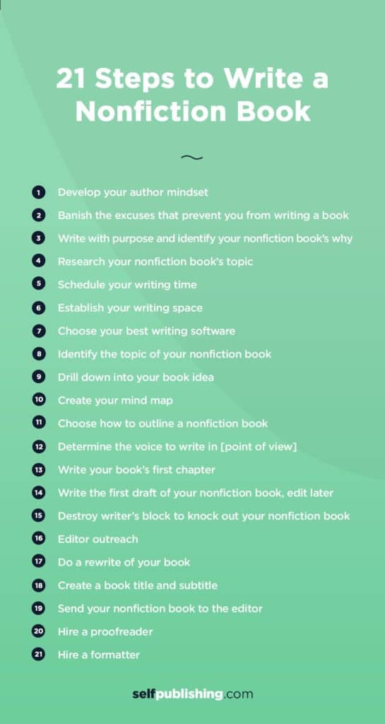 how to write nonfiction essay