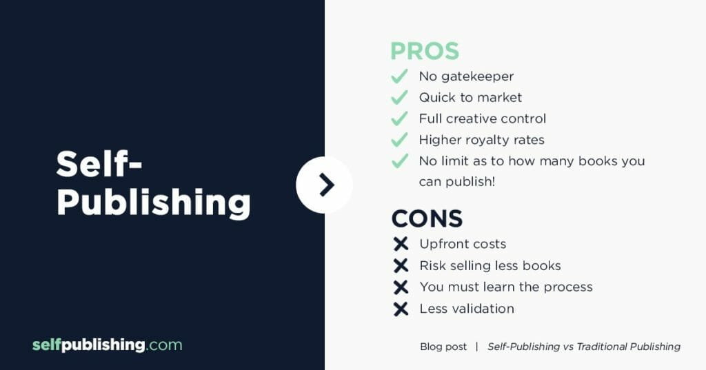 Self-Publishing Pros And Cons