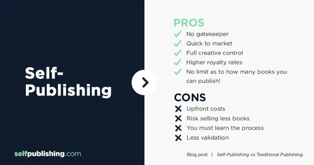 self-publishing pros and cons