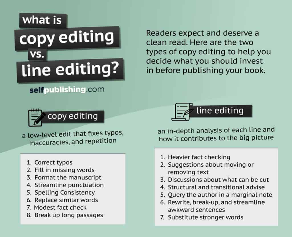 Copy Editing Vs Line Editing