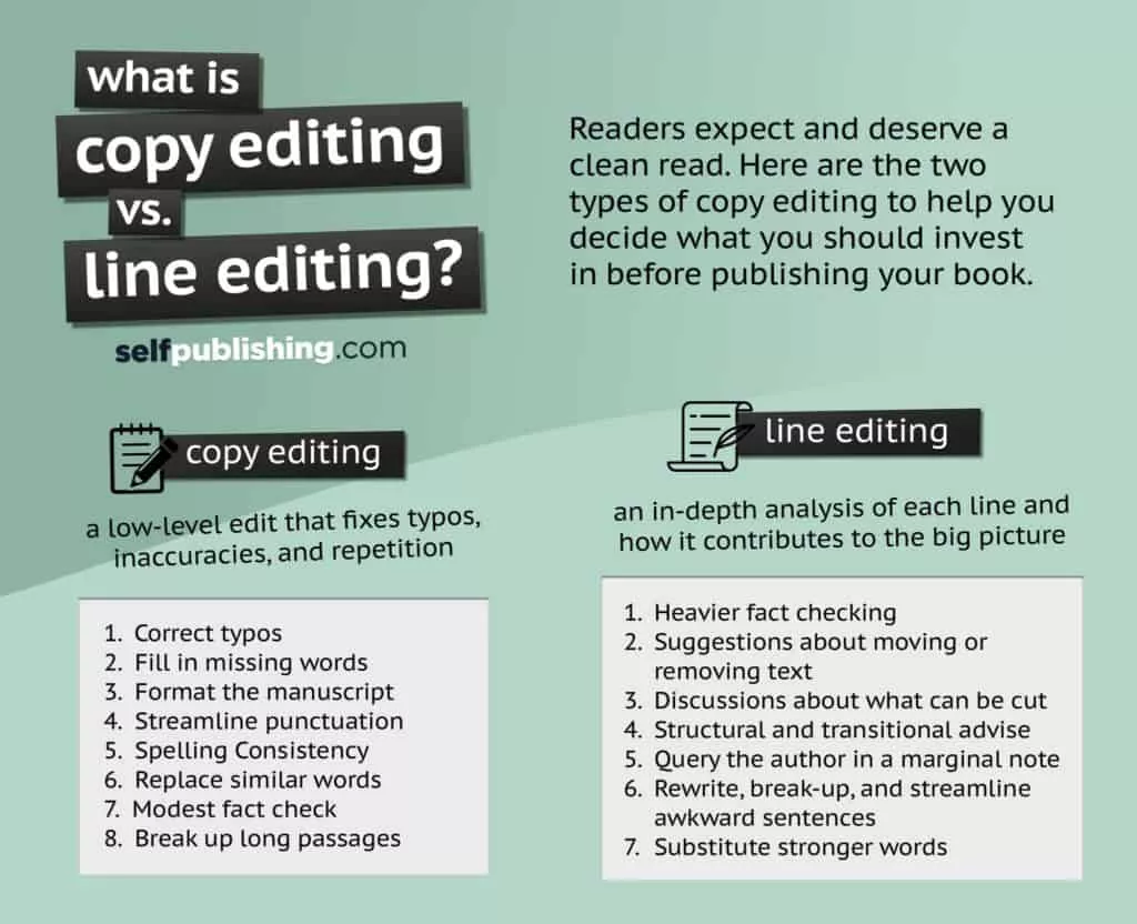 copy editing vs line editing
