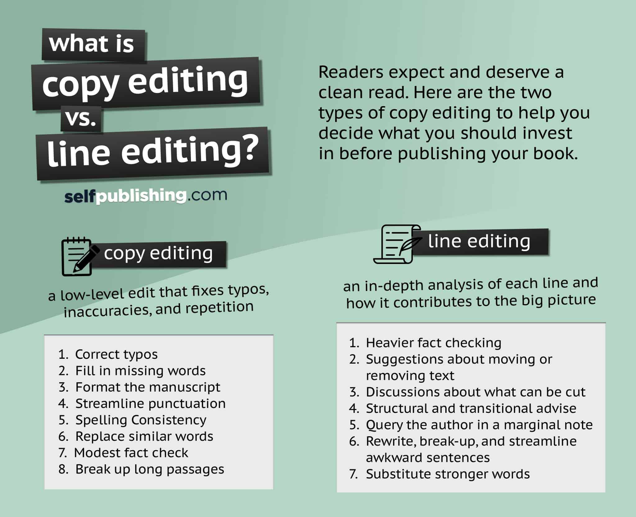 dissertation copy editing