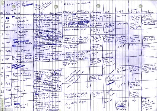 Image Of A Handwritten Plot Line Grid Document From Jk Rowling
