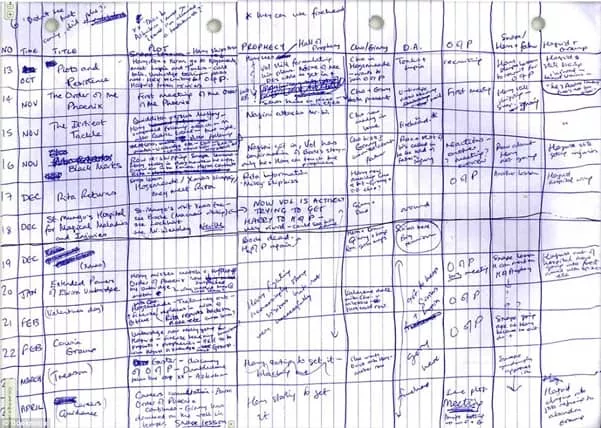image of a handwritten plot line grid document from JK Rowling
