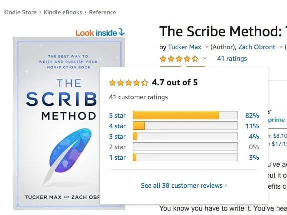 scribe method review