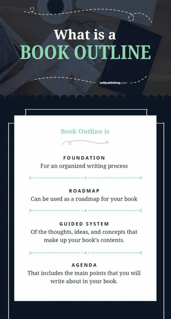 what is a book outline infographic 