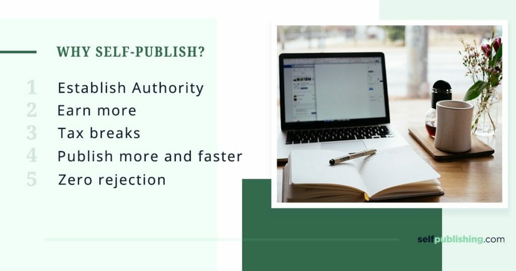 Why Self-Publish Infographic