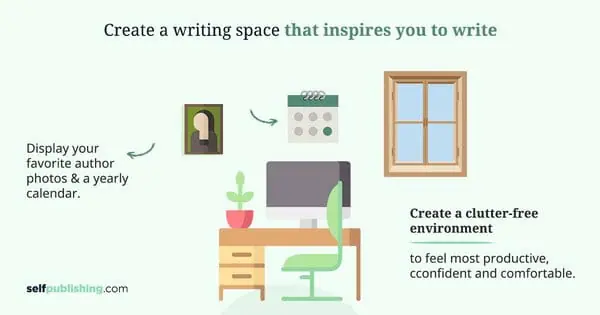 create a writing space
