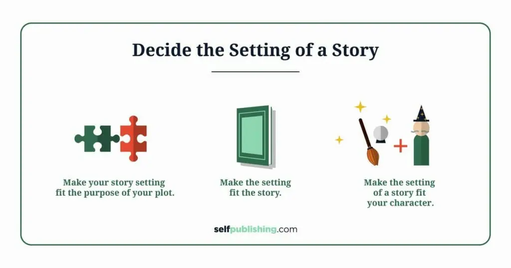 Setting Of A Story How To Create A Story Setting That Attracts Readers