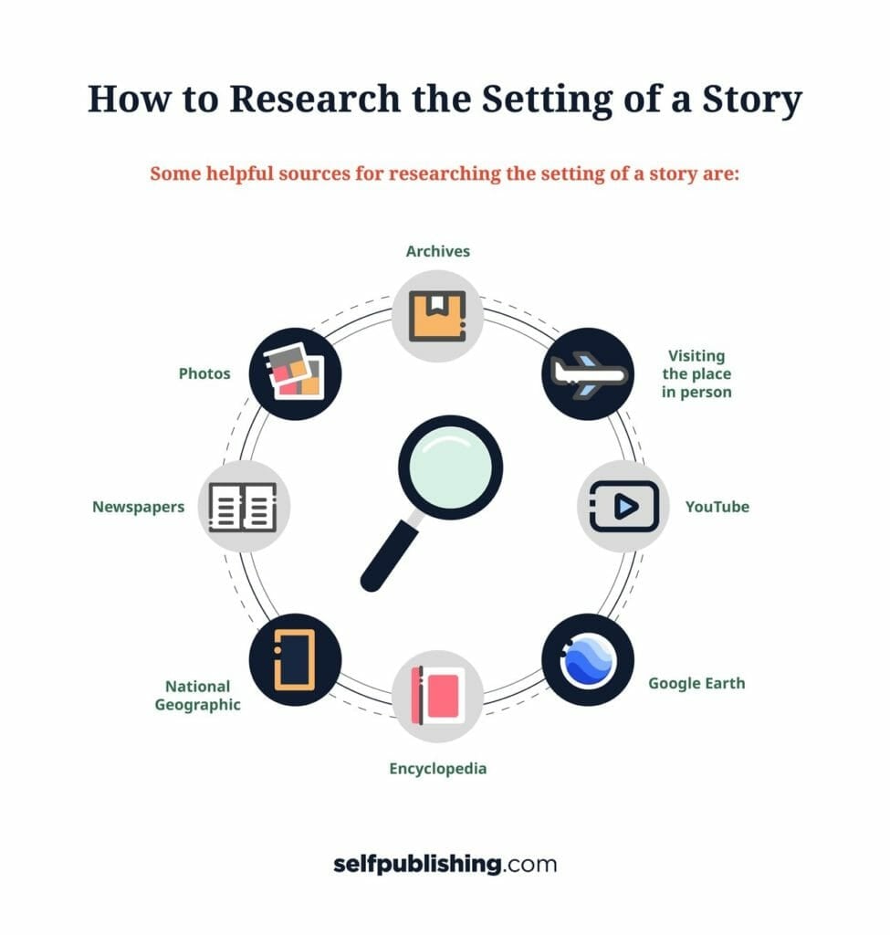 story setting research