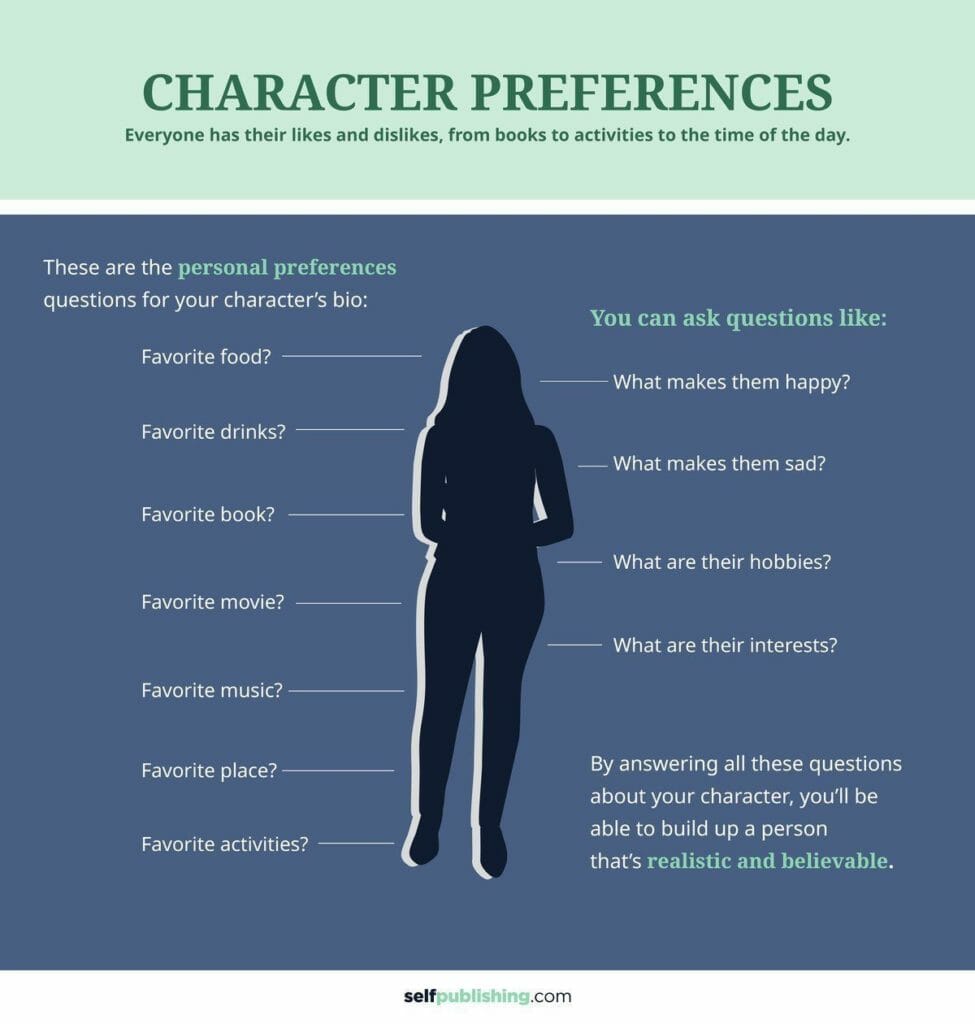 character-bio-template-200-character-development-questions