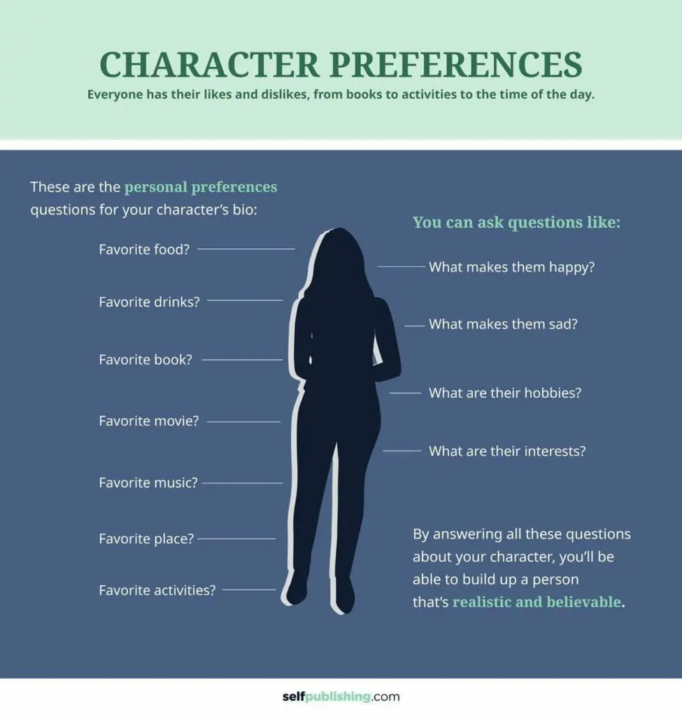 character preferences infographic