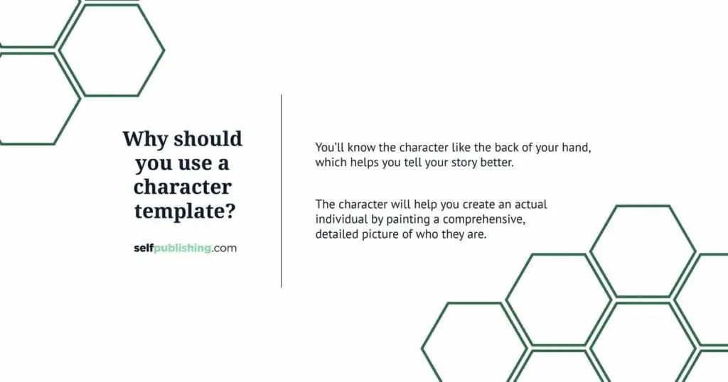 infographic on the importance of character templates