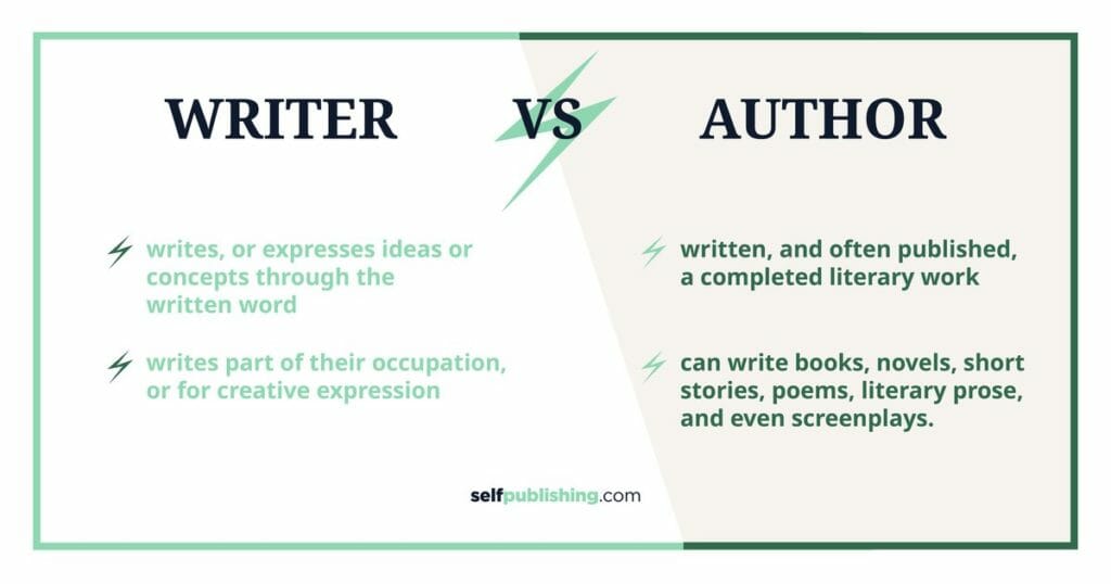 Difference between a writer vs author