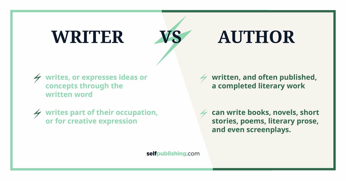 Difference Between Author And Writer