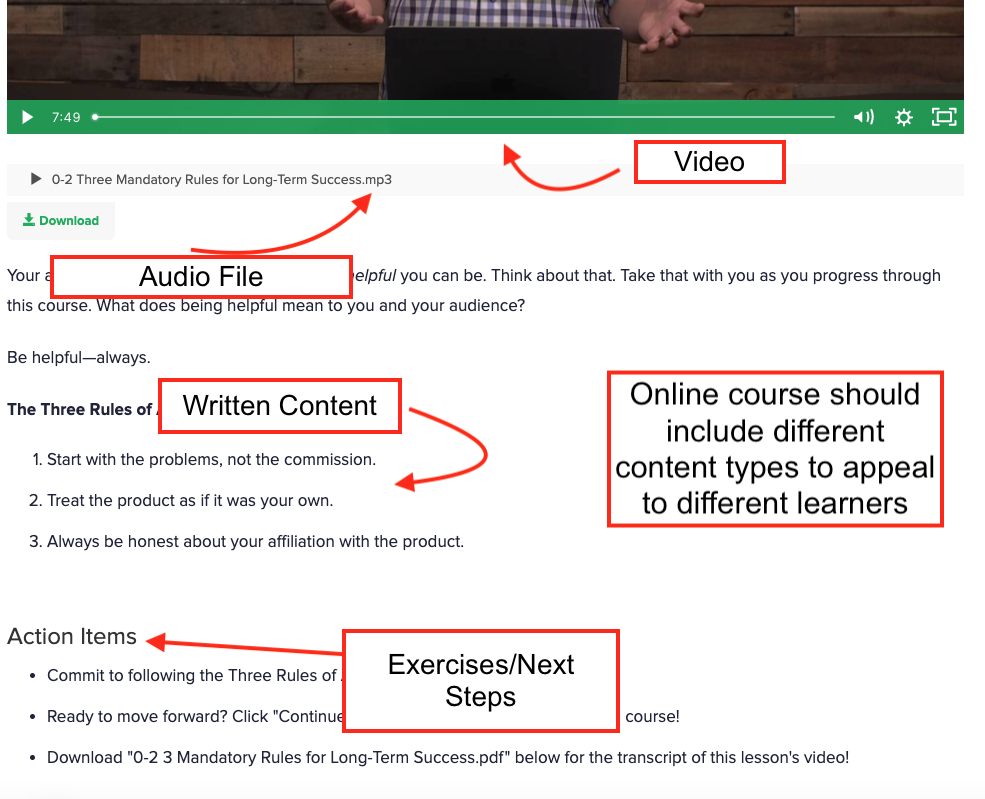 Example Of Online Course Content Types