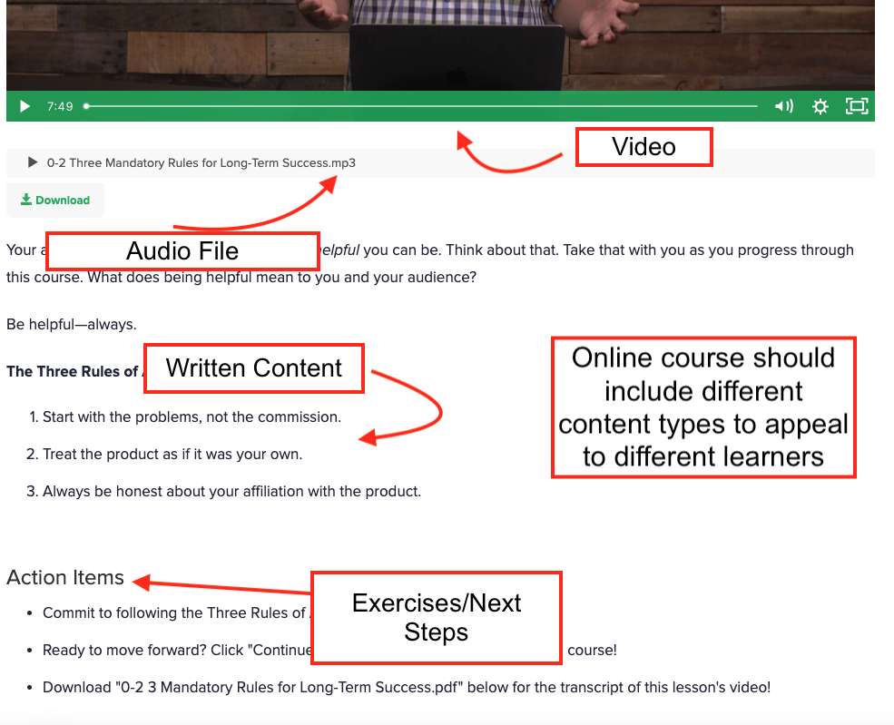 example of online course content types
