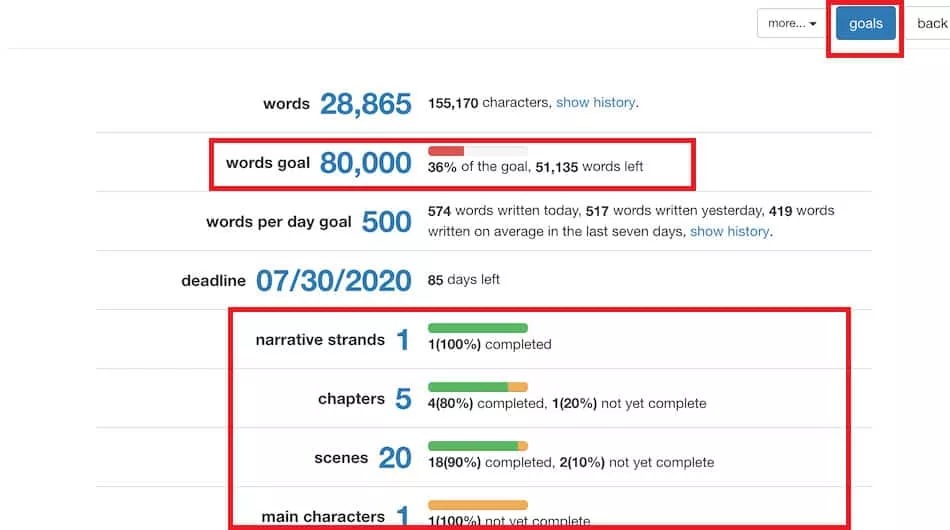 best online novel writing software bibisco software