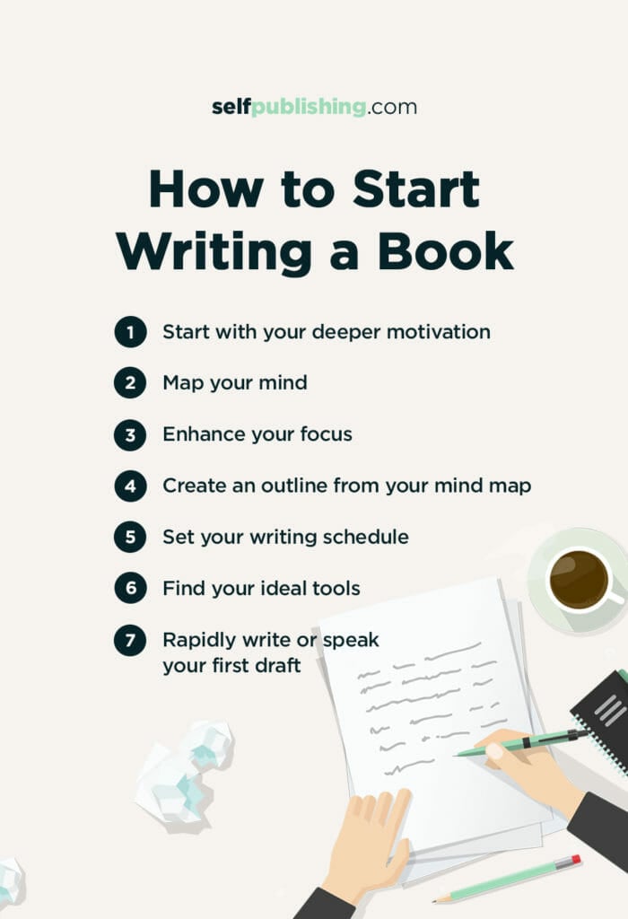 The 7-Step Guide On How To Start Writing A Book