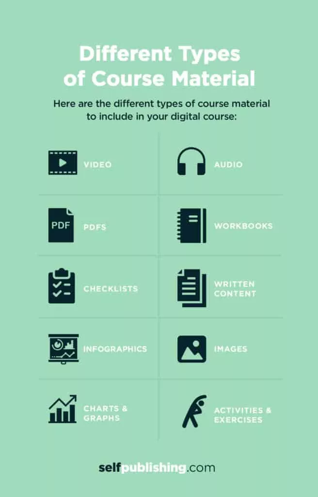 different types of course material