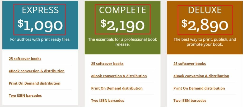 Bookbaby Packages Pricing