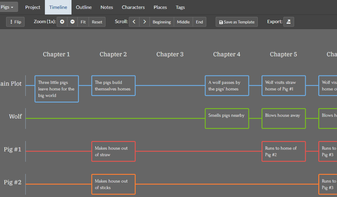 Plottr Review: Features, Pros & Cons