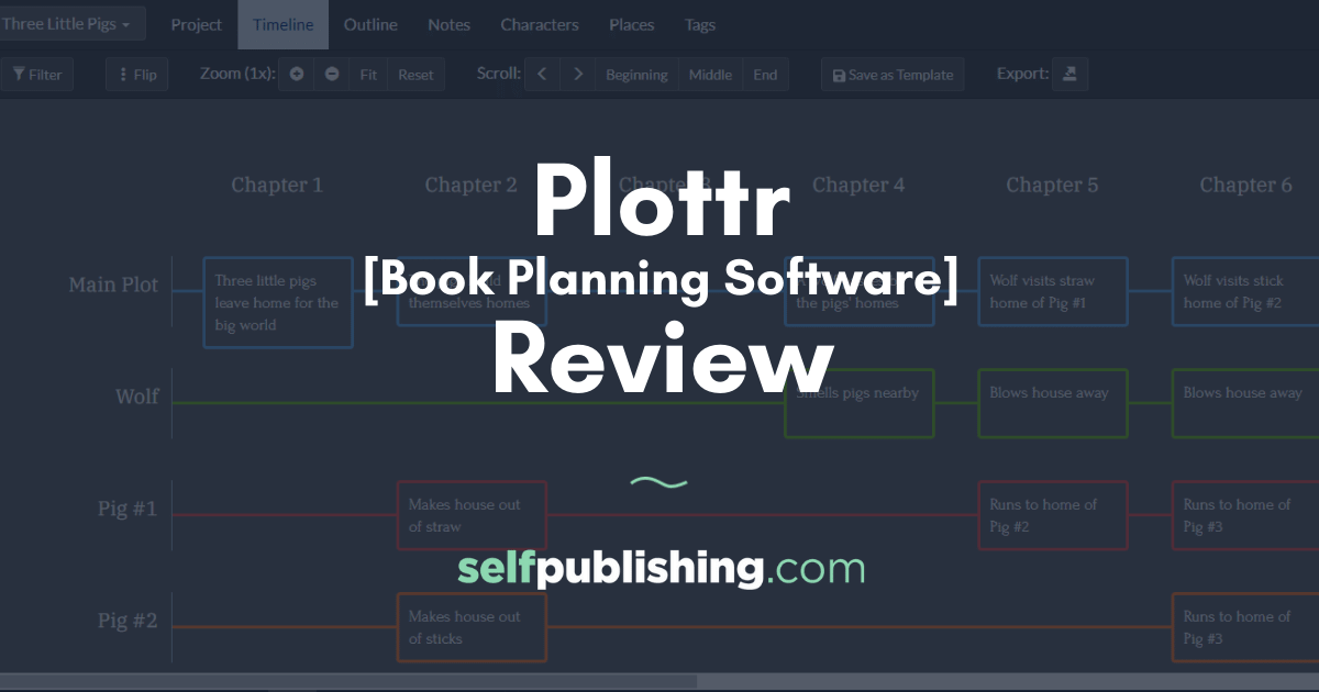 Plottr Review (2022 Pros and Cons)