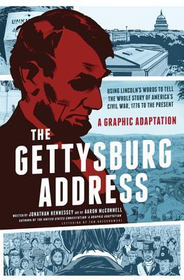 Image 6 Examples Of Creative Nonfiction: The Gettysburg Address