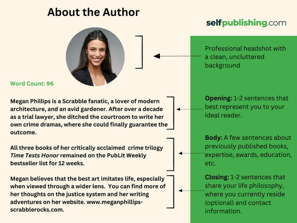 About the Author Pages: Writing a Great One (8 Examples)