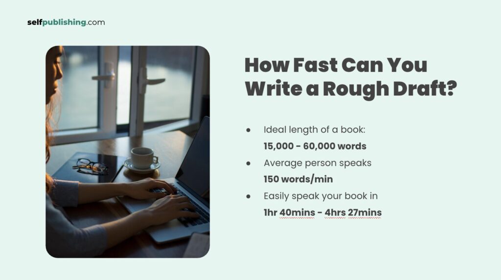 How Long To Write A Book