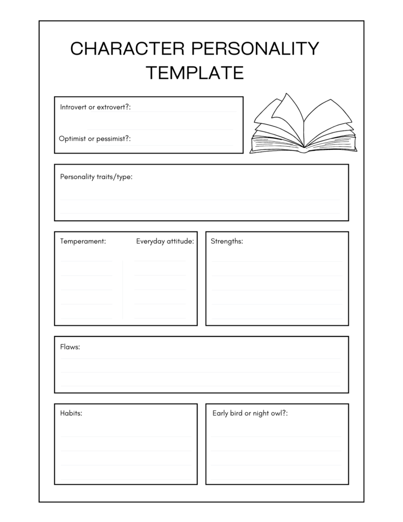 Character Personality Template