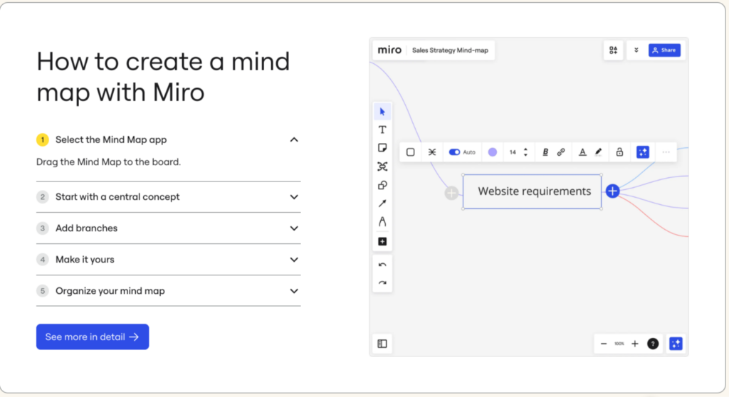 What Is A Mind Map - Mind Map Example From Miro App