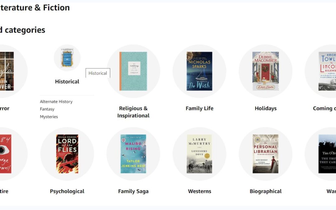 The Most Popular Book Genres on Amazon (2026 Data + How to Use It)