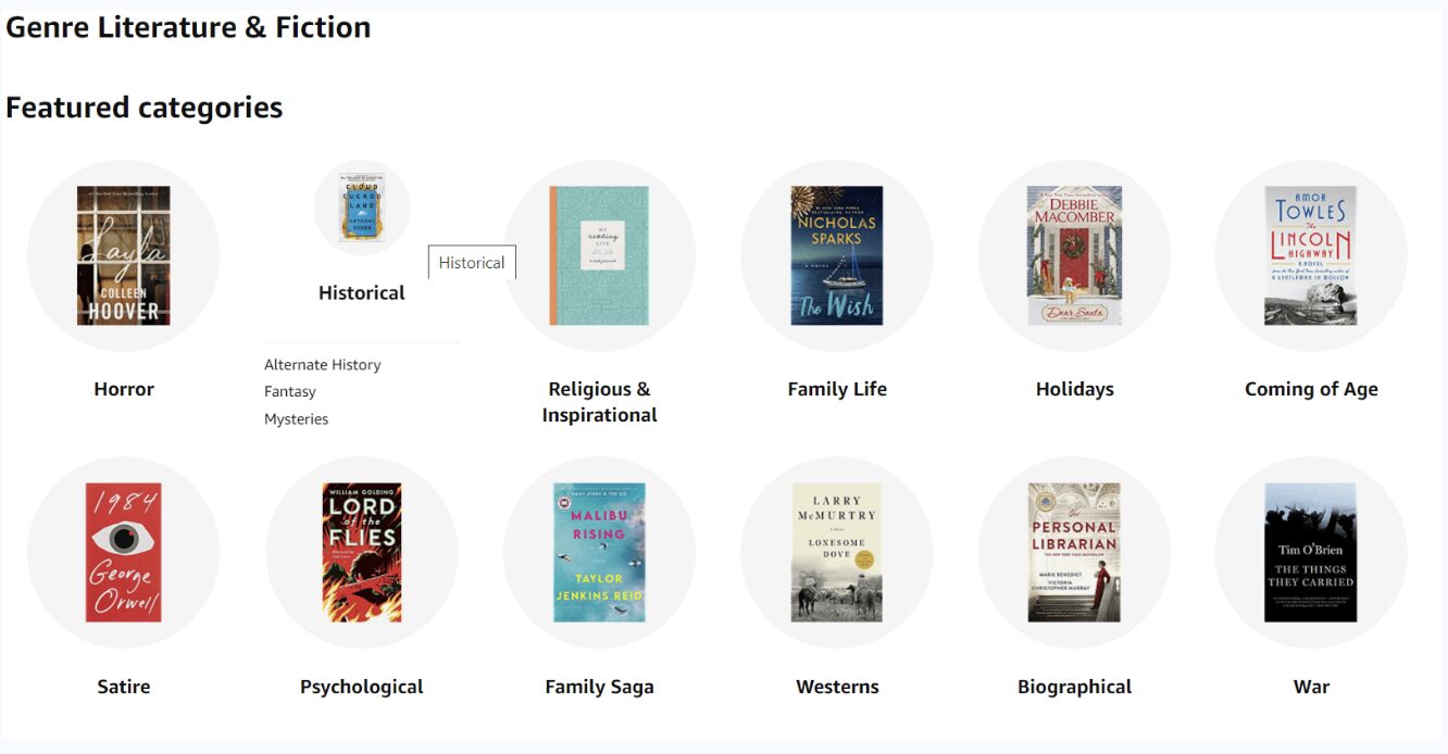 The Most Popular Book Genres on Amazon (2026 Data + How to Use It)