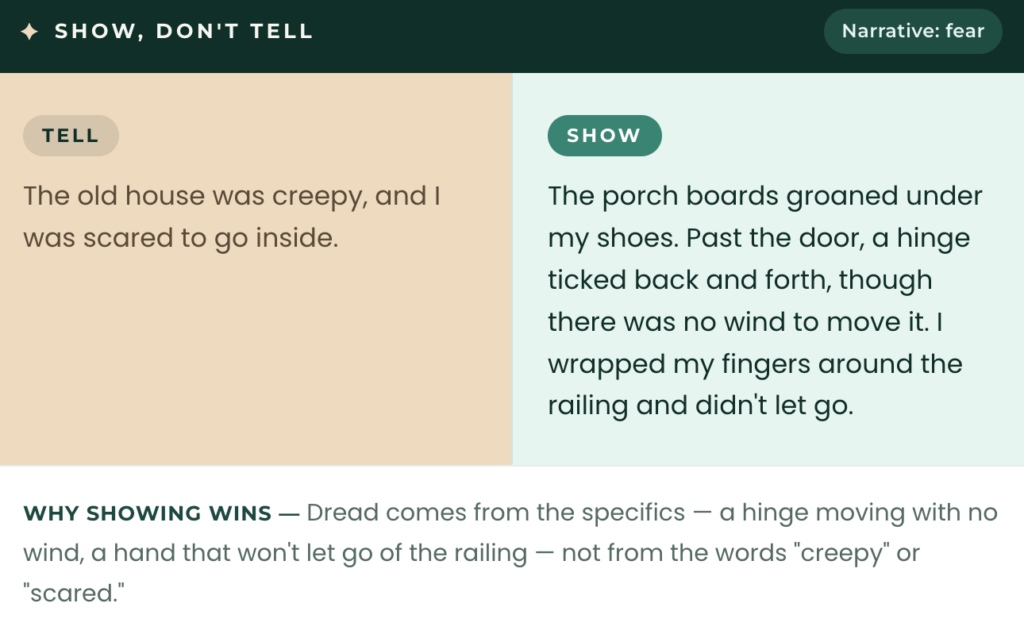 Show Don'T Tell Writing: Fear