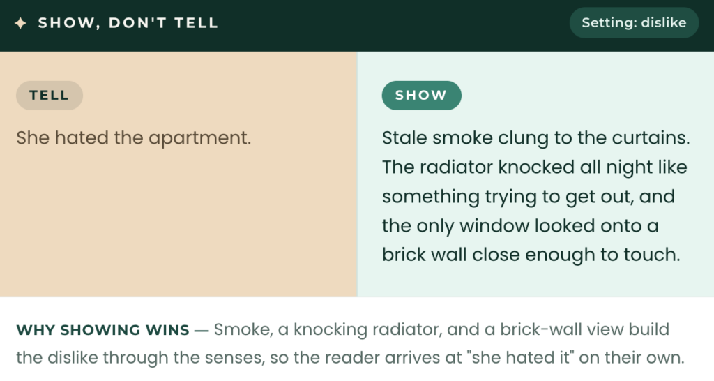 Show Don'T Tell Writing: Dislike