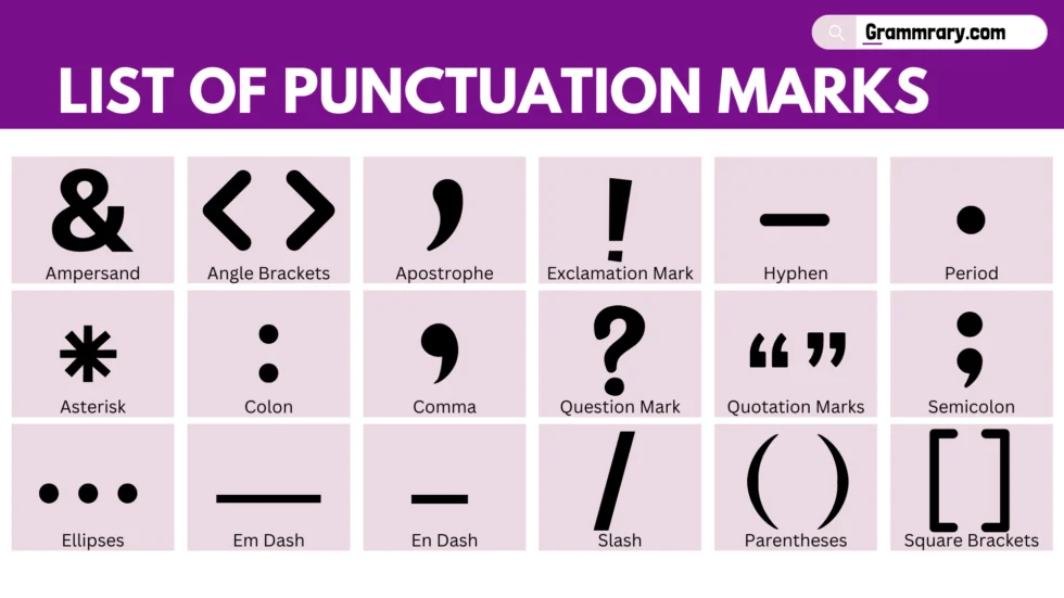Writing Conventions: Punctuation