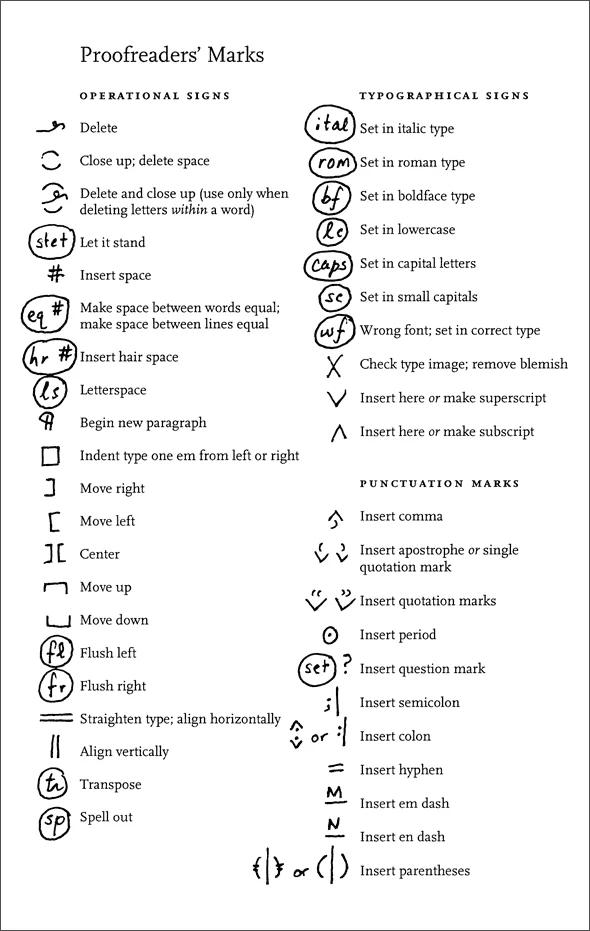 Image 1 Proofreader Marks Examples